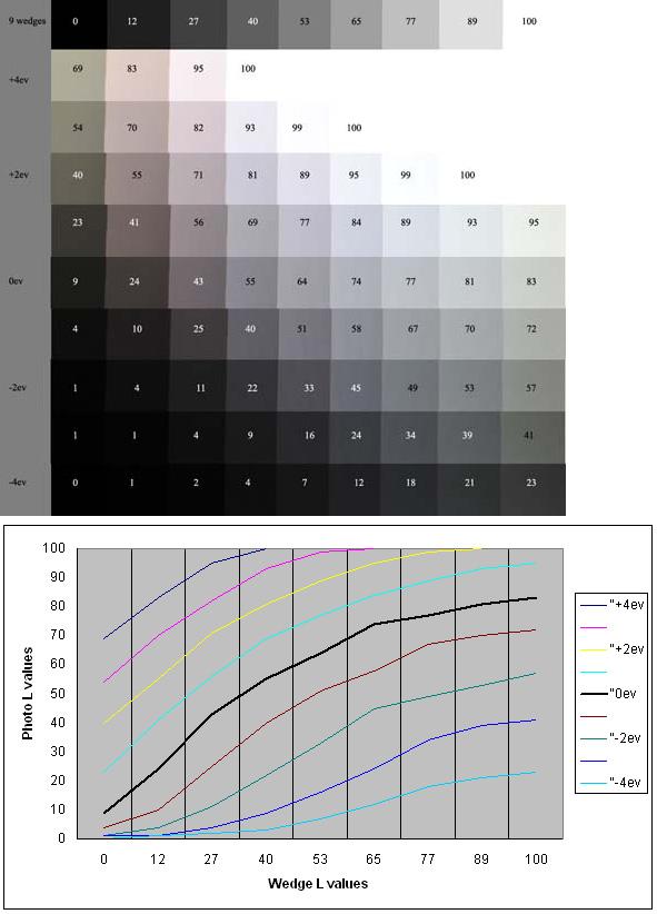 zonequestionexample-jpg